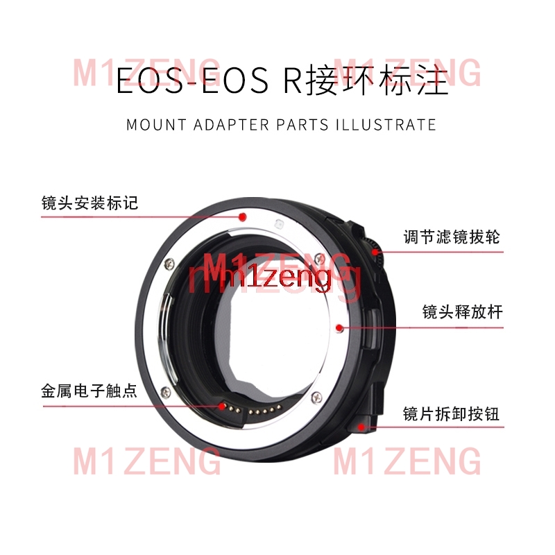 Адаптер для автофокусных CPL/N – обзор и цена Canon Camera Eos R8